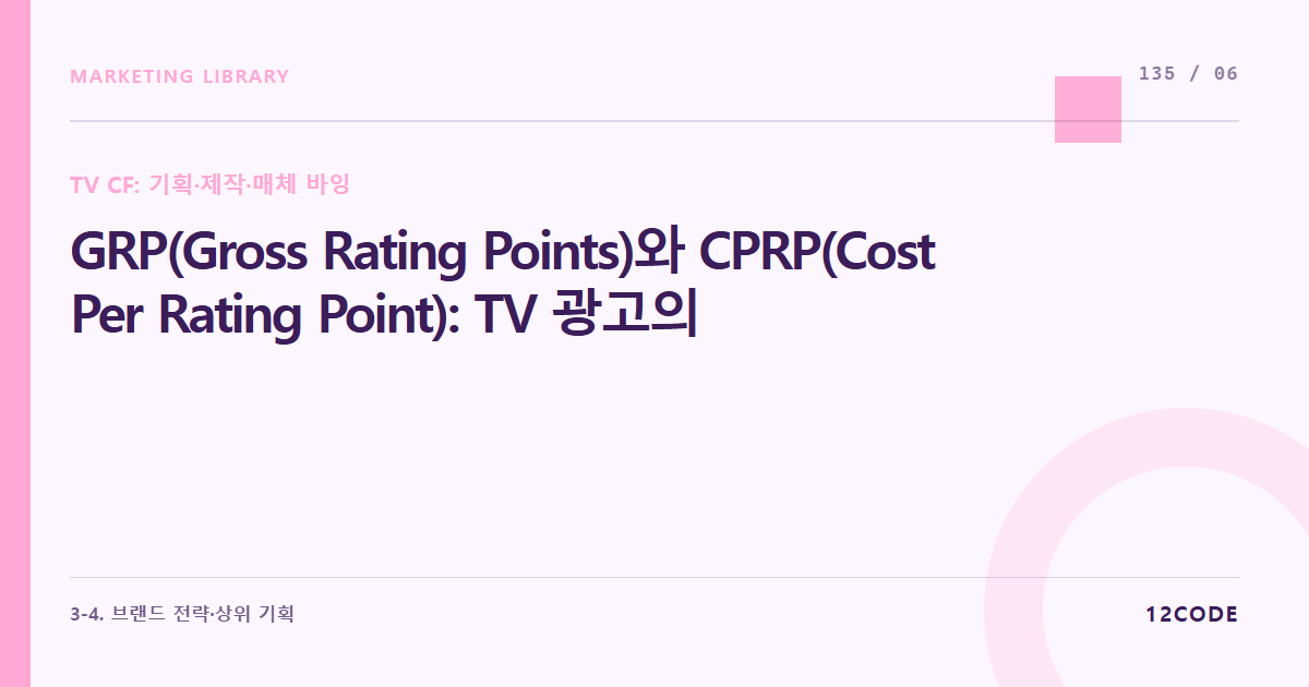 12code 라이브러리 아티클 표지. GRP(Gross Rating Points)와 CPRP(Cost Per Rating Point): TV 광고의 누적 시청률 목표 설계 및 시청률 1%를 획득하기 위한 비용 효율 시뮬레이션