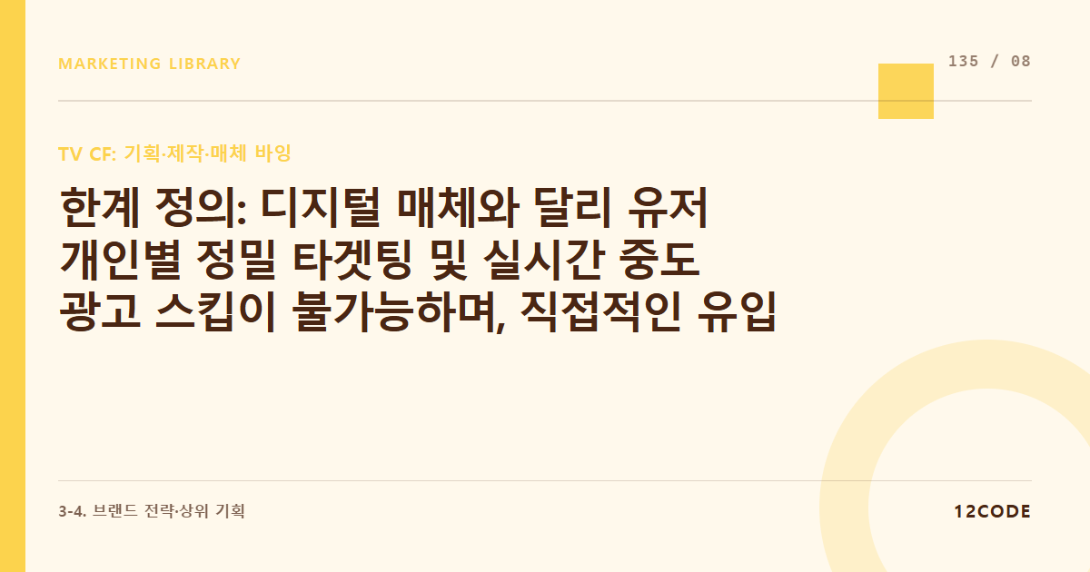 12code 라이브러리 아티클 표지. 한계 정의: 디지털 매체와 달리 유저 개인별 정밀 타겟팅 및 실시간 중도 광고 스킵이 불가능하며, 직접적인 유입 링크를 심을 수 없는 매체적 한계