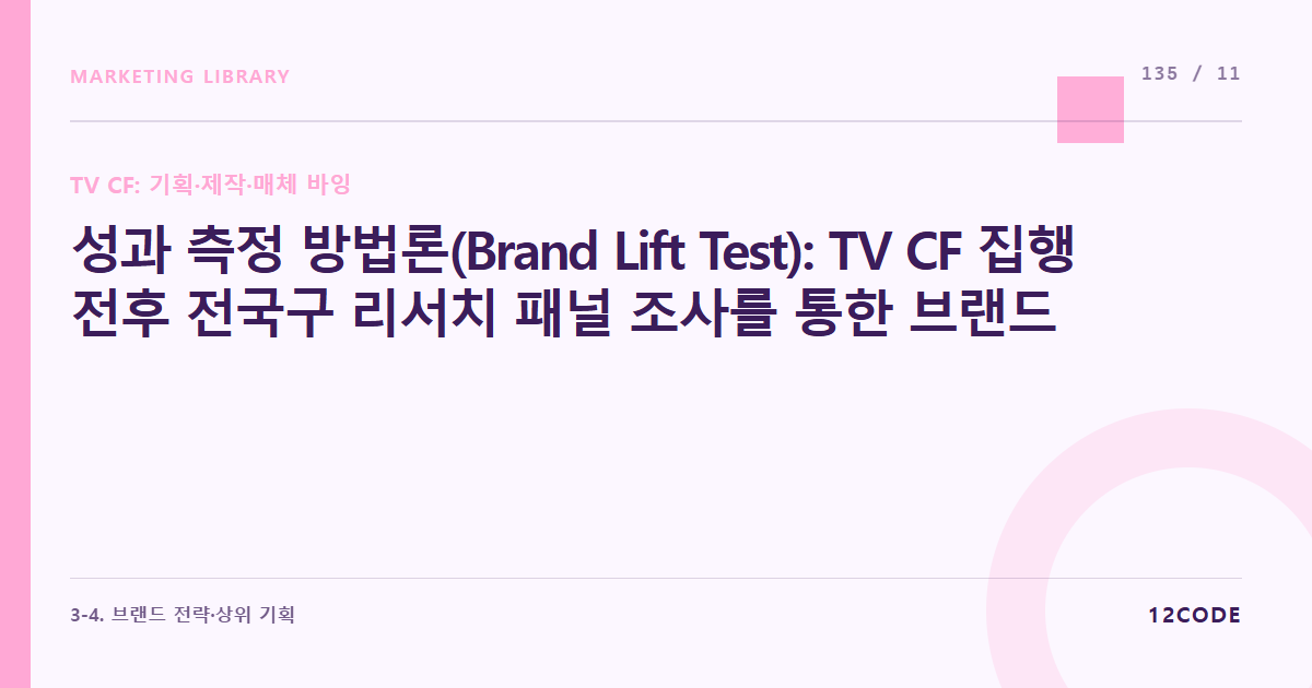12code 라이브러리 아티클 표지. 성과 측정 방법론(Brand Lift Test): TV CF 집행 전후 전국구 리서치 패널 조사를 통한 브랜드 비보조 인지도 상승률 및 디지털 전환 효과 계측