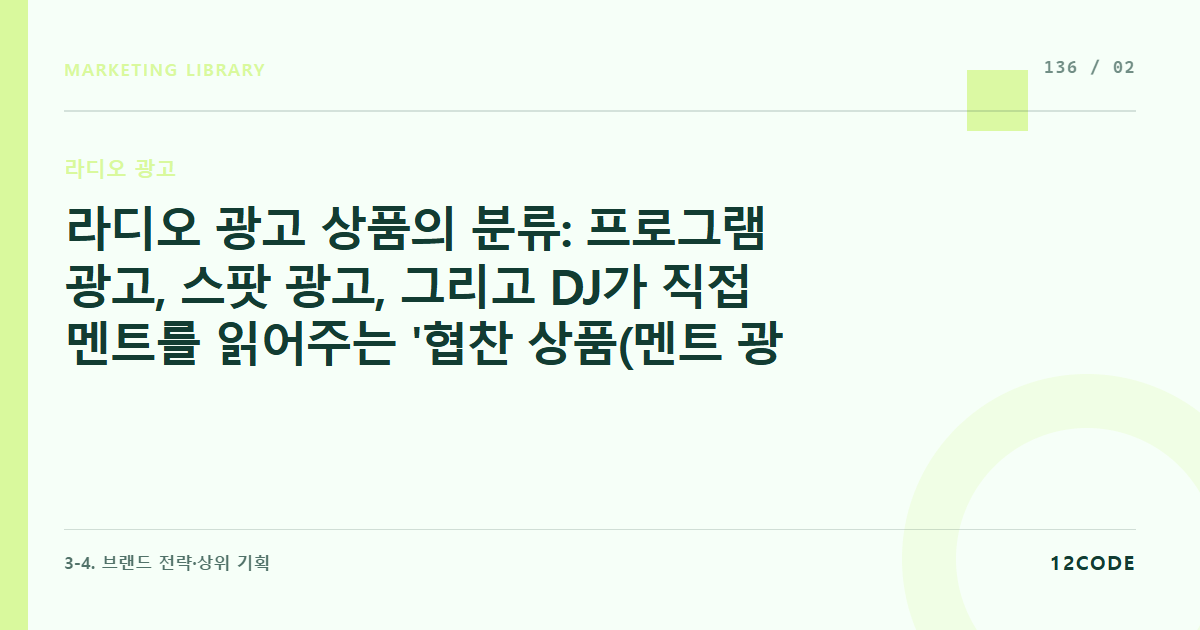 12code 라이브러리 아티클 표지. 라디오 광고 상품의 분류: 프로그램 광고, 스팟 광고, 그리고 DJ가 직접 멘트를 읽어주는 '협찬 상품(멘트 광고)' 기획