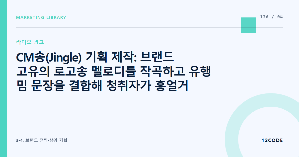 12code 라이브러리 아티클 표지. CM송(Jingle) 기획 제작: 브랜드 고유의 로고송 멜로디를 작곡하고 유행 밈 문장을 결합해 청취자가 흥얼거리게 만드는 귀 벌레(Earworm) 효과