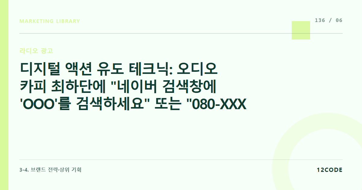 12code 라이브러리 아티클 표지. 디지털 액션 유도 테크닉: 오디오 카피 최하단에 "네이버 검색창에 'OOO'를 검색하세요" 또는 "080-XXX-XXXX" 중독성 전화번호 음성 배치