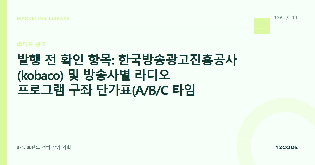 12code 라이브러리 아티클 표지. 발행 전 확인 항목: 한국방송광고진흥공사(kobaco) 및 방송사별 라디오 프로그램 구좌 단가표(A/B/C 타임별 금액) 및 CM송 제작 프로덕션 견적 확인
