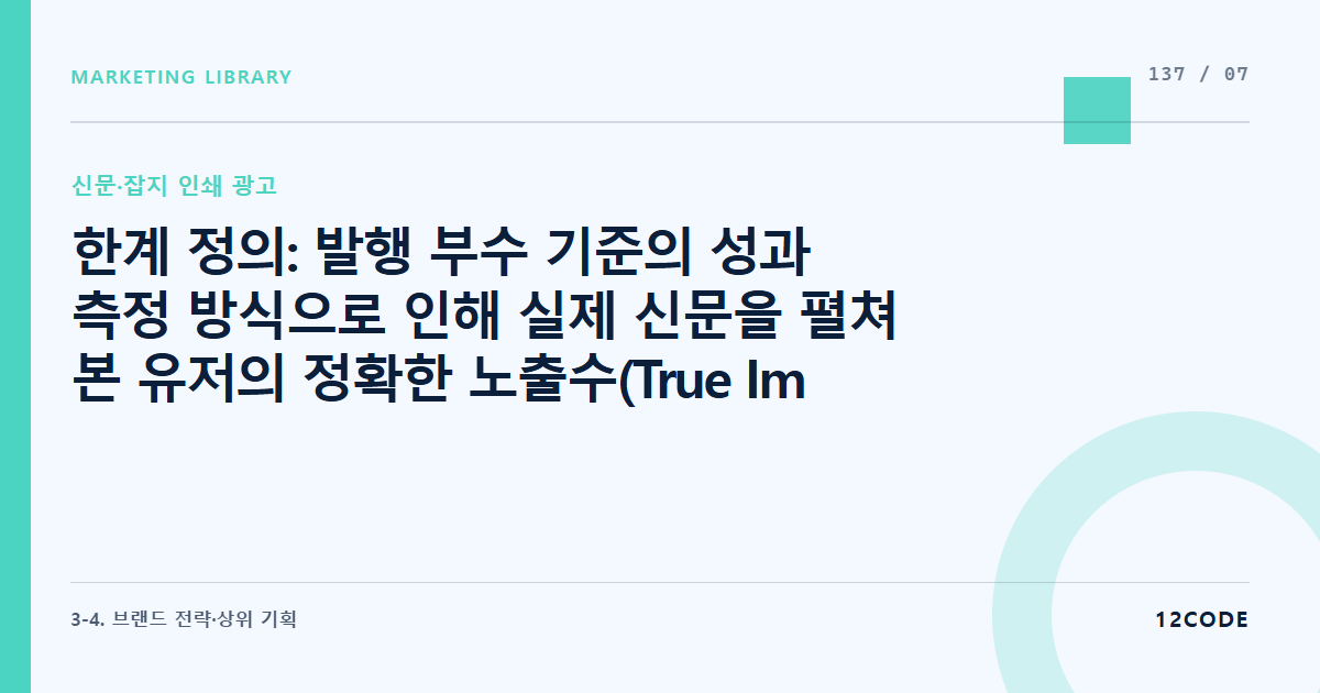 12code 라이브러리 아티클 표지. 한계 정의: 발행 부수 기준의 성과 측정 방식으로 인해 실제 신문을 펼쳐 본 유저의 정확한 노출수(True Impression) 계측 불가의 한계