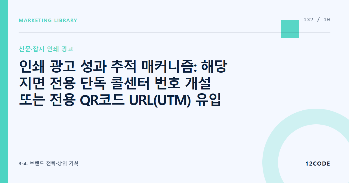12code 라이브러리 아티클 표지. 인쇄 광고 성과 추적 매커니즘: 해당 지면 전용 단독 콜센터 번호 개설 또는 전용 QR코드 URL(UTM) 유입 데이터를 분리해 최종 구매 기여도 역산