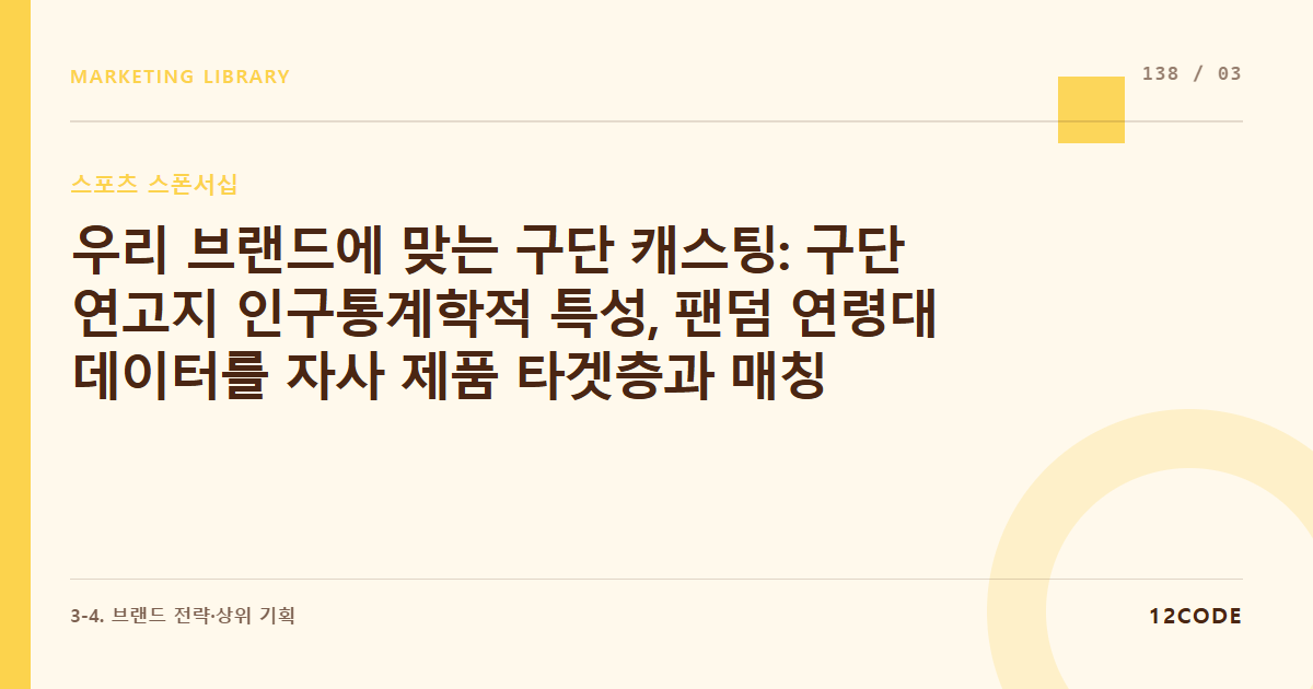 12code 라이브러리 아티클 표지. 우리 브랜드에 맞는 구단 캐스팅: 구단 연고지 인구통계학적 특성, 팬덤 연령대 데이터를 자사 제품 타겟층과 매칭하는 파트너십 분석