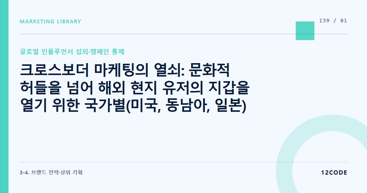 12code 라이브러리 아티클 표지. 크로스보더 마케팅의 열쇠: 문화적 허들을 넘어 해외 현지 유저의 지갑을 열기 위한 국가별(미국, 동남아, 일본) 인플루언서 생태계 해부