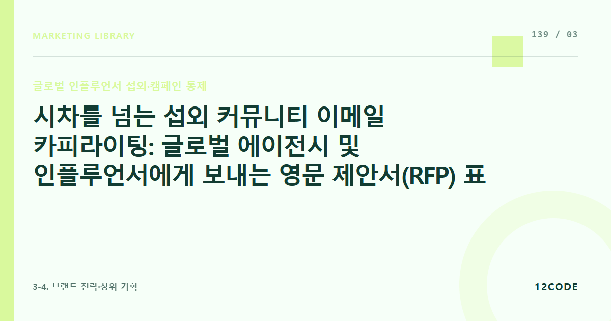 12code 라이브러리 아티클 표지. 시차를 넘는 섭외 커뮤니티 이메일 카피라이팅: 글로벌 에이전시 및 인플루언서에게 보내는 영문 제안서(RFP) 표준 양식과 단가 가이드라인