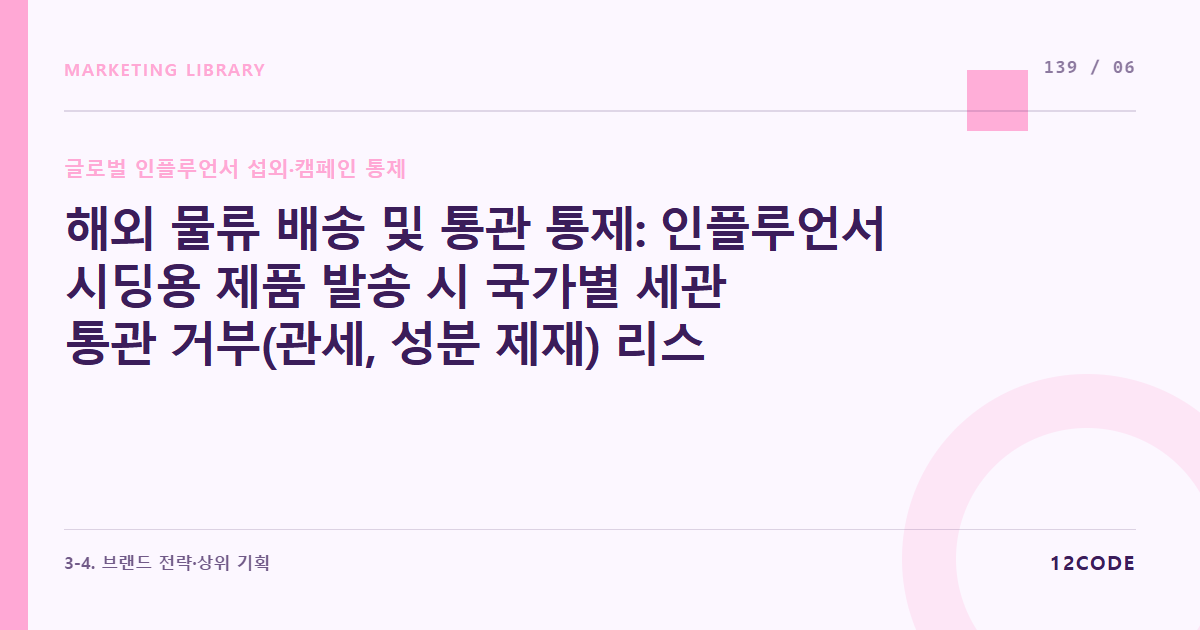 12code 라이브러리 아티클 표지. 해외 물류 배송 및 통관 통제: 인플루언서 시딩용 제품 발송 시 국가별 세관 통관 거부(관세, 성분 제재) 리스크 사전 차단 및 FedEx/DHL 추적