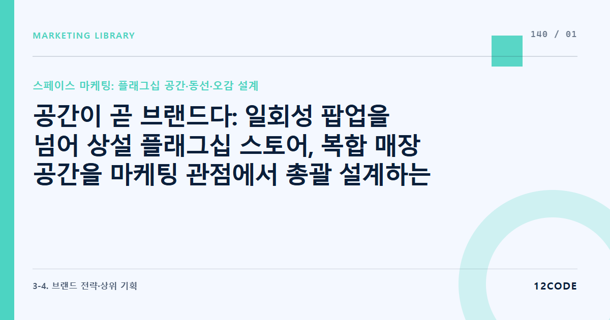 12code 라이브러리 아티클 표지. 공간이 곧 브랜드다: 일회성 팝업을 넘어 상설 플래그십 스토어, 복합 매장 공간을 마케팅 관점에서 총괄 설계하는 스페이스 마케팅의 본질