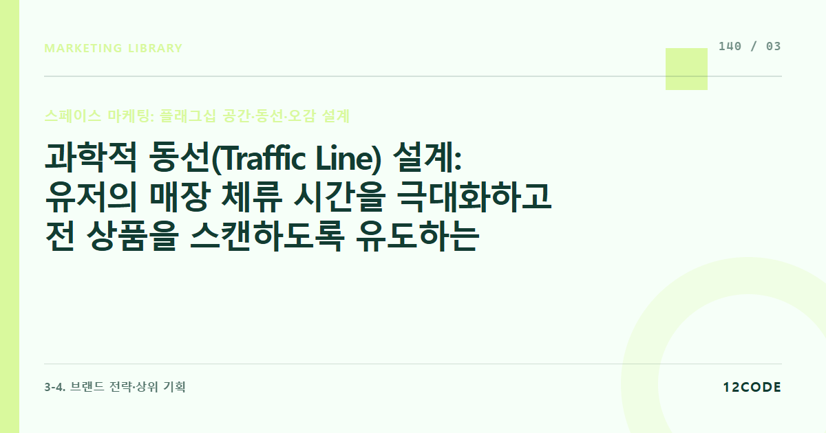 12code 라이브러리 아티클 표지. 과학적 동선(Traffic Line) 설계: 유저의 매장 체류 시간을 극대화하고 전 상품을 스캔하도록 유도하는 이케아(IKEA)식 강제 동선 vs 자유 동선 레이아웃