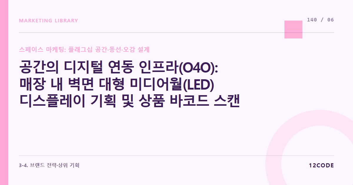 12code 라이브러리 아티클 표지. 공간의 디지털 연동 인프라(O4O): 매장 내 벽면 대형 미디어월(LED) 디스플레이 기획 및 상품 바코드 스캔 시 자사몰 장바구니로 들어가는 NFC/QR 세팅