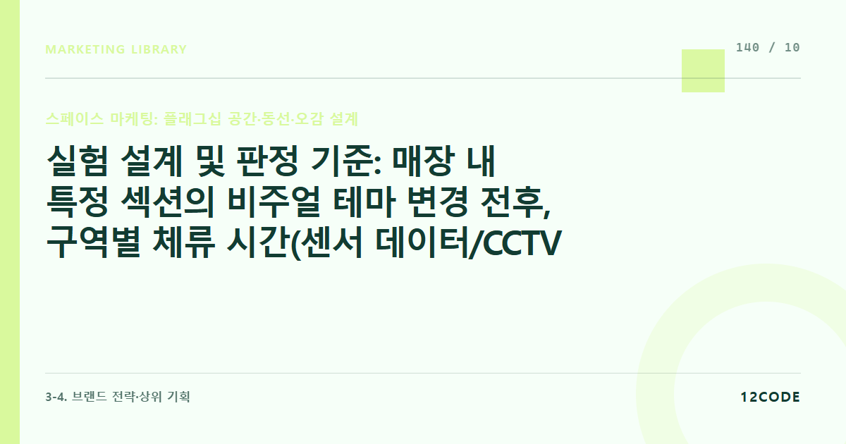 12code 라이브러리 아티클 표지. 실험 설계 및 판정 기준: 매장 내 특정 섹션의 비주얼 테마 변경 전후, 구역별 체류 시간(센서 데이터/CCTV 분석) 및 해당 카테고리 상품 결제 전환율 변화 비교