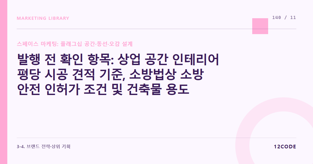 12code 라이브러리 아티클 표지. 발행 전 확인 항목: 상업 공간 인테리어 평당 시공 견적 기준, 소방법상 소방 안전 인허가 조건 및 건축물 용도 변경 가능 여부 관할 구청 공식 확인