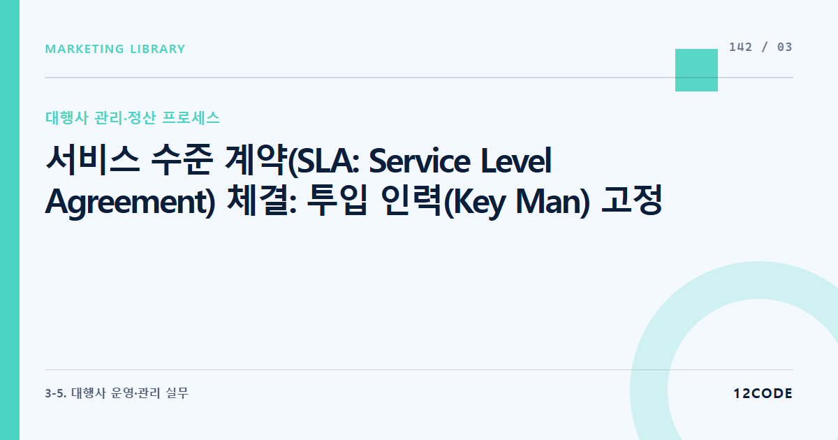 12code 라이브러리 아티클 표지. 서비스 수준 계약(SLA: Service Level Agreement) 체결: 투입 인력(Key Man) 고정 배치 조항, 주간 리포트 데드라인, 정기 미팅 의무화 명시