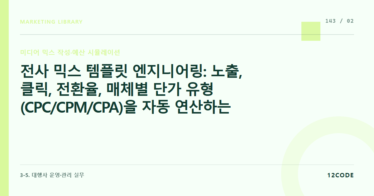 12code 라이브러리 아티클 표지. 전사 믹스 템플릿 엔지니어링: 노출, 클릭, 전환율, 매체별 단가 유형(CPC/CPM/CPA)을 자동 연산하는 수식 기반 엑셀/구글 시트 프레임워크 구축