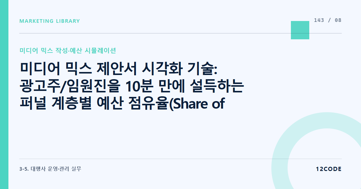 12code 라이브러리 아티클 표지. 미디어 믹스 제안서 시각화 기술: 광고주/임원진을 10분 만에 설득하는 퍼널 계층별 예산 점유율(Share of Wallet) 및 매체별 기대 도달률 도넛 차트 구현법
