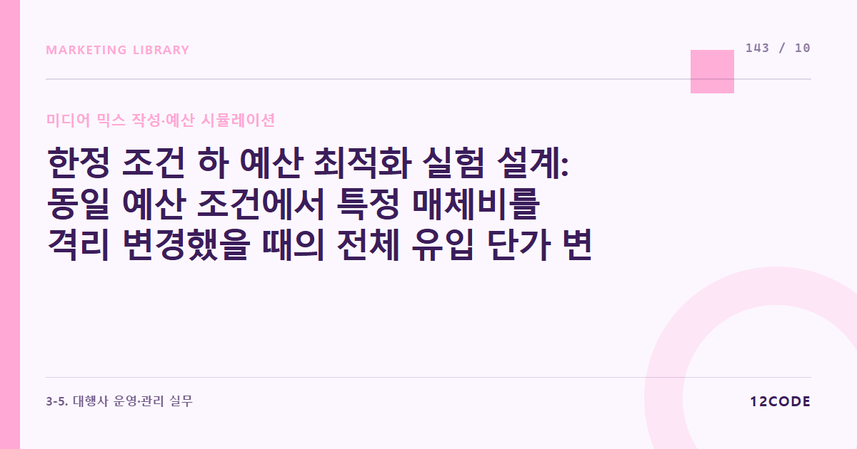 12code 라이브러리 아티클 표지. 한정 조건 하 예산 최적화 실험 설계: 동일 예산 조건에서 특정 매체비를 격리 변경했을 때의 전체 유입 단가 변동을 계측하는 크로스 매체 A/B 테스트 프로토콜