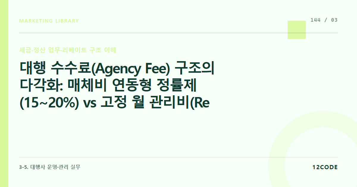 12code 라이브러리 아티클 표지. 대행 수수료(Agency Fee) 구조의 다각화: 매체비 연동형 정률제(15~20%) vs 고정 월 관리비(Retainer Fee) vs 성과 연동형 인센티브 계약의 법적 정산 서식