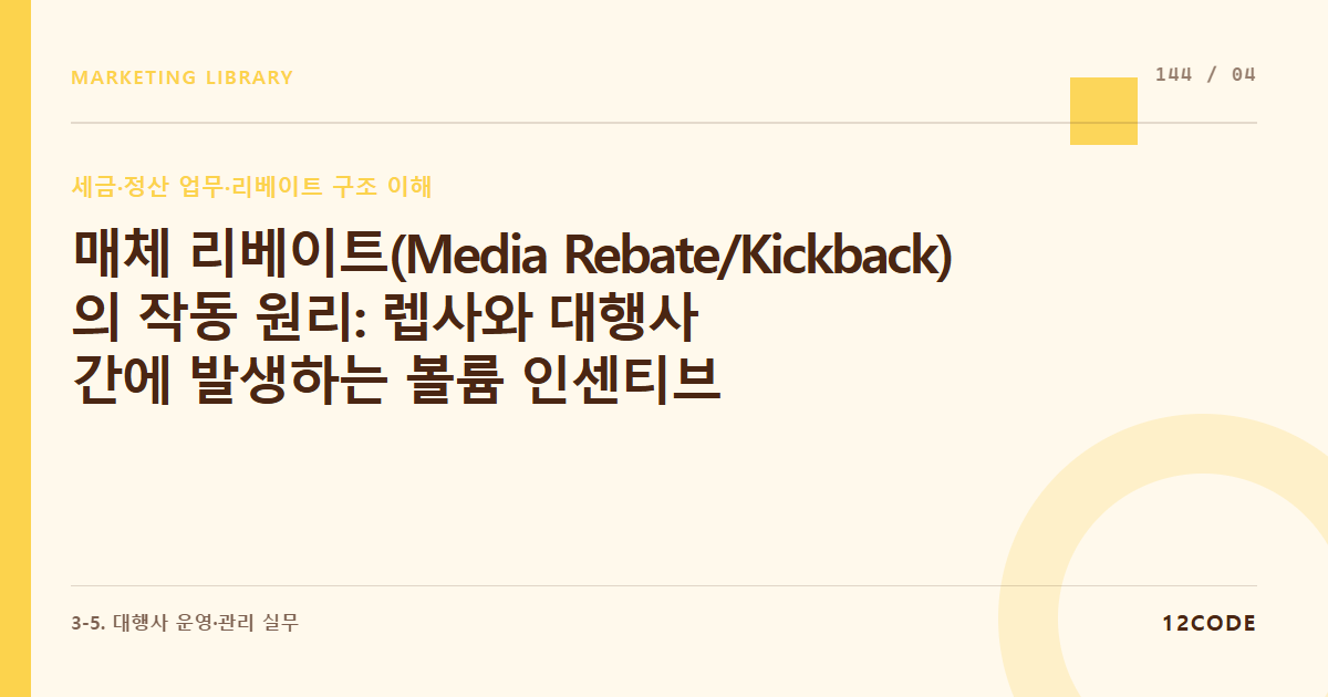12code 라이브러리 아티클 표지. 매체 리베이트(Media Rebate/Kickback)의 작동 원리: 렙사와 대행사 간에 발생하는 볼륨 인센티브 백마진의 구조와 투명한 광고 정산 프로세스 수립