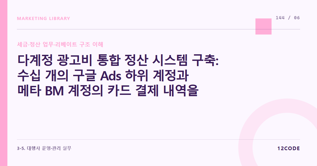 12code 라이브러리 아티클 표지. 다계정 광고비 통합 정산 시스템 구축: 수십 개의 구글 Ads 하위 계정과 메타 BM 계정의 카드 결제 내역을 법인 공용 한도 계정 하나로 정산 묶기