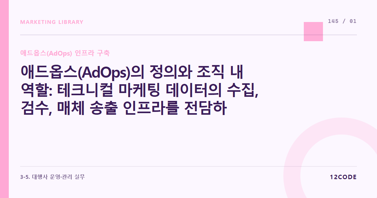 12code 라이브러리 아티클 표지. 애드옵스(AdOps)의 정의와 조직 내 역할: 테크니컬 마케팅 데이터의 수집, 검수, 매체 송출 인프라를 전담하는 엔지니어링 파트 빌딩