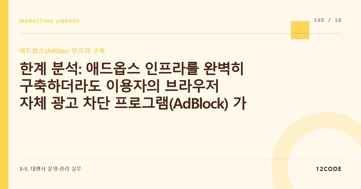 12code 라이브러리 아티클 표지. 한계 분석: 애드옵스 인프라를 완벽히 구축하더라도 이용자의 브라우저 자체 광고 차단 프로그램(AdBlock) 가동 시 데이터가 일부 유실되는 원천적 한계 스캔