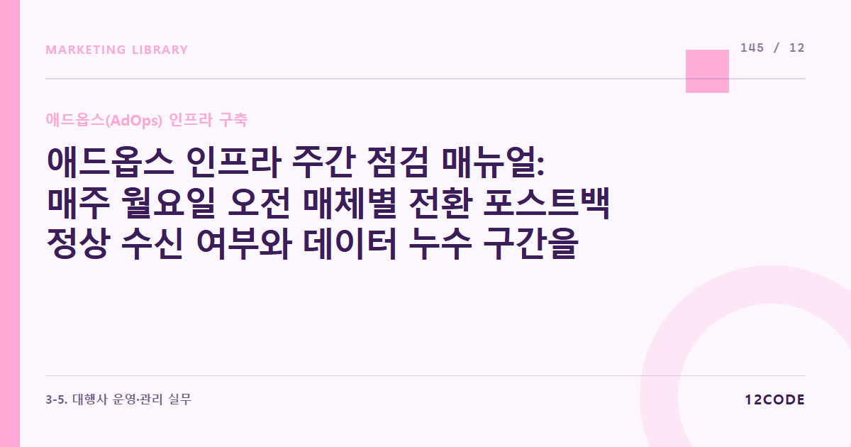 12code 라이브러리 아티클 표지. 애드옵스 인프라 주간 점검 매뉴얼: 매주 월요일 오전 매체별 전환 포스트백 정상 수신 여부와 데이터 누수 구간을 자동 스캔하는 애드옵스 체크 프로토콜
