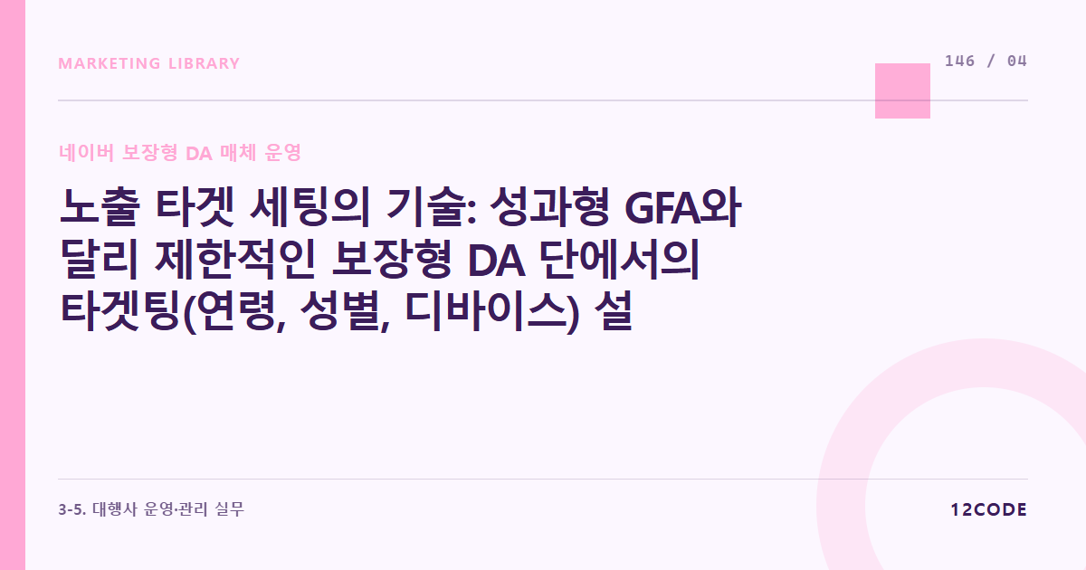 12code 라이브러리 아티클 표지. 노출 타겟 세팅의 기술: 성과형 GFA와 달리 제한적인 보장형 DA 단에서의 타겟팅(연령, 성별, 디바이스) 설정 범위와 예산 가중치 룰