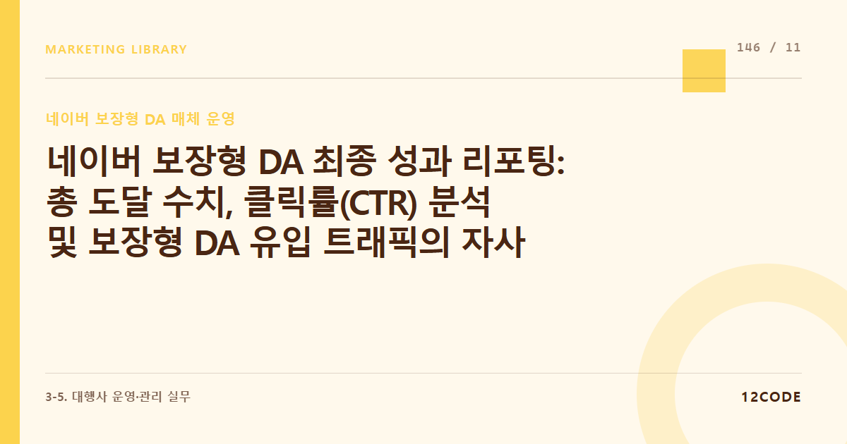 12code 라이브러리 아티클 표지. 네이버 보장형 DA 최종 성과 리포팅: 총 도달 수치, 클릭률(CTR) 분석 및 보장형 DA 유입 트래픽의 자사몰 장기 잔존율(LTV) 기여 가치 산정