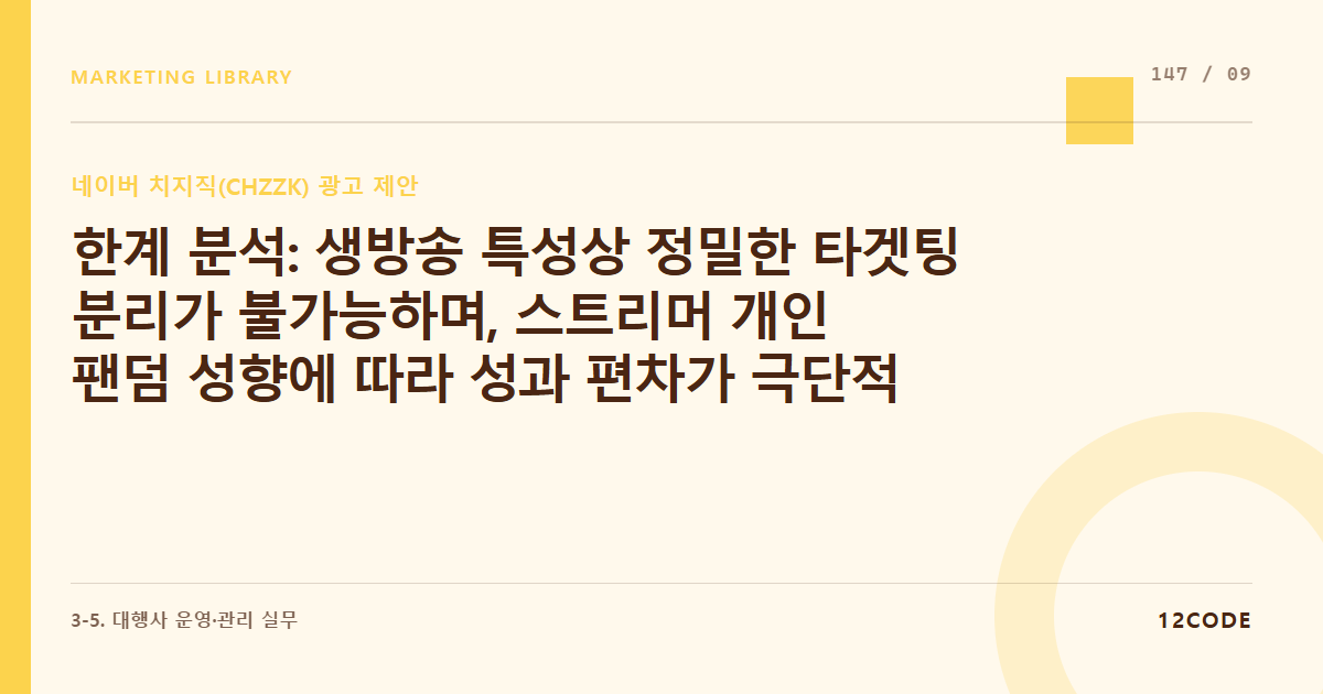 12code 라이브러리 아티클 표지. 한계 분석: 생방송 특성상 정밀한 타겟팅 분리가 불가능하며, 스트리머 개인 팬덤 성향에 따라 성과 편차가 극단적으로 갈리는 구조적 제약 스캔