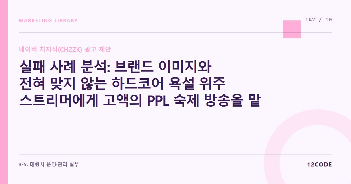 12code 라이브러리 아티클 표지. 실패 사례 분석: 브랜드 이미지와 전혀 맞지 않는 하드코어 욕설 위주 스트리머에게 고액의 PPL 숙제 방송을 맡겼다가, 브랜드 이미지 훼손 민원 폭탄을 맞은 사례