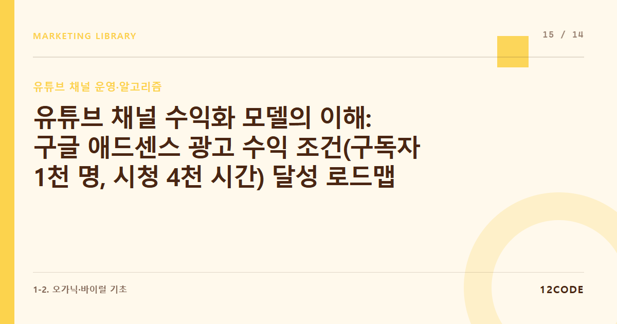 12code 라이브러리 아티클 표지. 유튜브 채널 수익화 모델의 이해: 구글 애드센스 광고 수익 조건(구독자 1천 명, 시청 4천 시간) 달성 로드맵