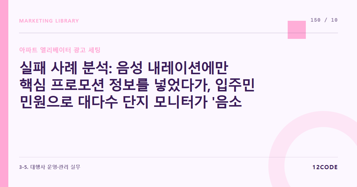 12code 라이브러리 아티클 표지. 실패 사례 분석: 음성 내레이션에만 핵심 프로모션 정보를 넣었다가, 입주민 민원으로 대다수 단지 모니터가 '음소거' 상태로 운영 중인 현실을 놓쳐 전환율 0%를 기록한 사례