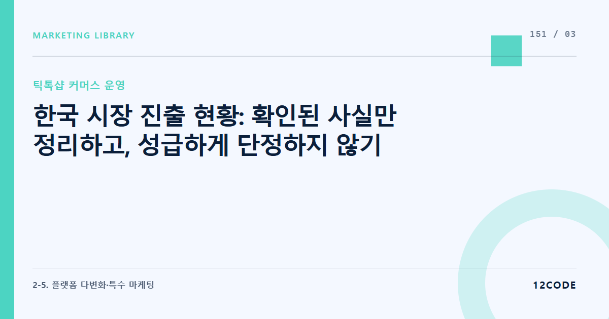 12code 라이브러리 아티클 표지. 한국 시장 진출 현황: 확인된 사실만 정리하고, 성급하게 단정하지 않기