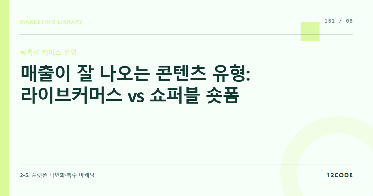 12code 라이브러리 아티클 표지. 매출이 잘 나오는 콘텐츠 유형: 라이브커머스 vs 쇼퍼블 숏폼