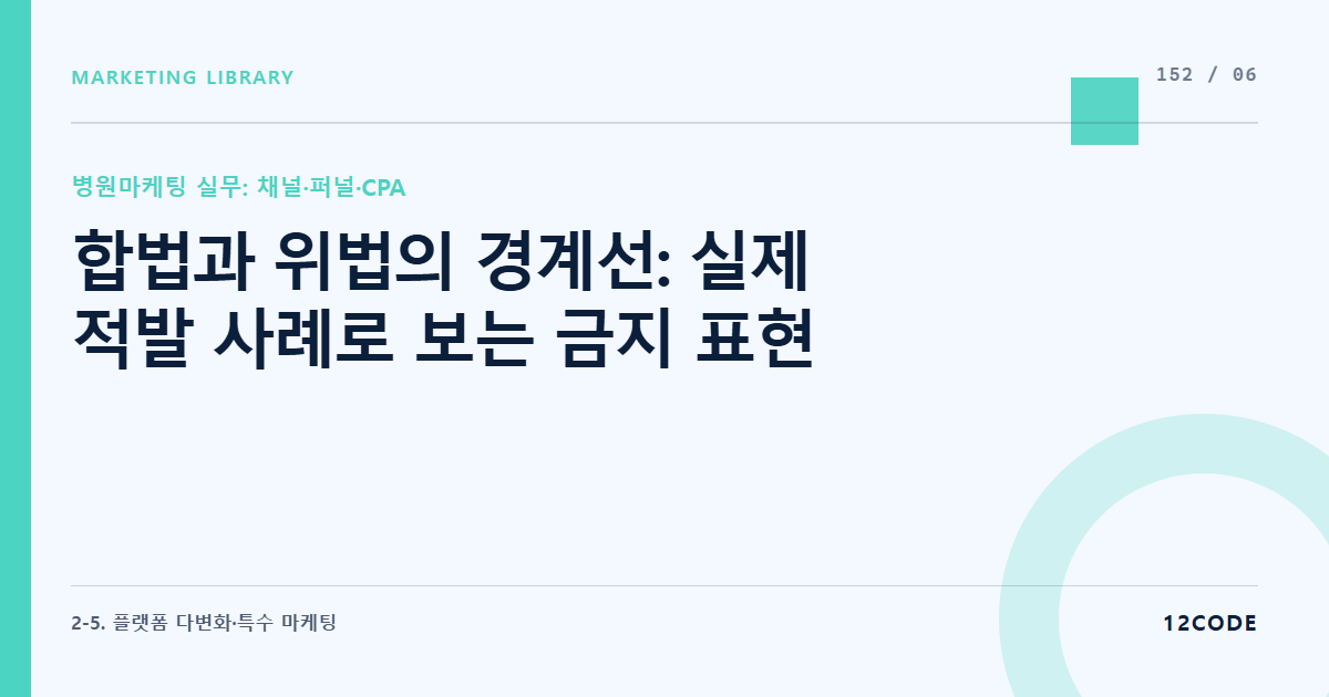 12code 라이브러리 아티클 표지. 합법과 위법의 경계선: 실제 적발 사례로 보는 금지 표현