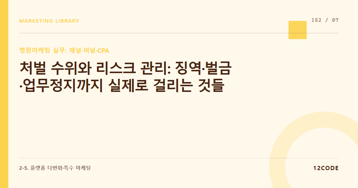 12code 라이브러리 아티클 표지. 처벌 수위와 리스크 관리: 징역·벌금·업무정지까지 실제로 걸리는 것들