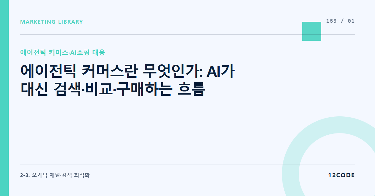 12code 라이브러리 아티클 표지. 에이전틱 커머스란 무엇인가: AI가 대신 검색·비교·구매하는 흐름