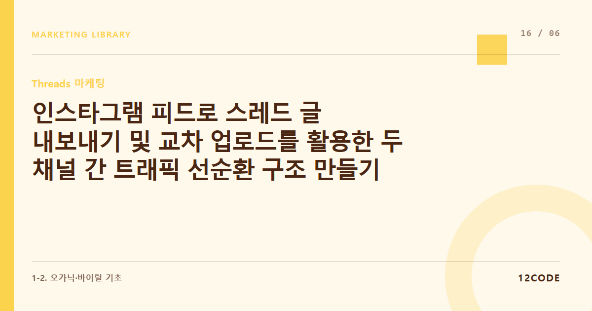 12code 라이브러리 아티클 표지. 인스타그램 피드로 스레드 글 내보내기 및 교차 업로드를 활용한 두 채널 간 트래픽 선순환 구조 만들기
