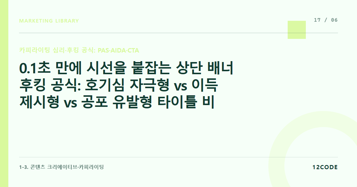 12code 라이브러리 아티클 표지. 0.1초 만에 시선을 붙잡는 상단 배너 후킹 공식: 호기심 자극형 vs 이득 제시형 vs 공포 유발형 타이틀 비교
