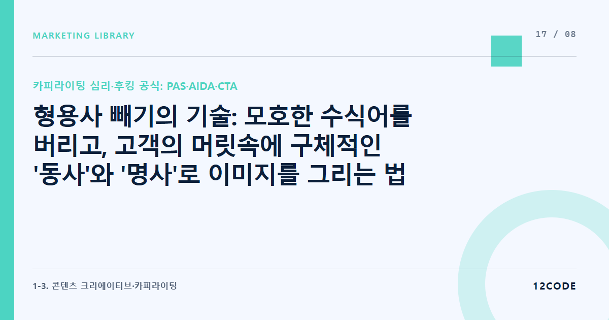 12code 라이브러리 아티클 표지. 형용사 빼기의 기술: 모호한 수식어를 버리고, 고객의 머릿속에 구체적인 '동사'와 '명사'로 이미지를 그리는 법