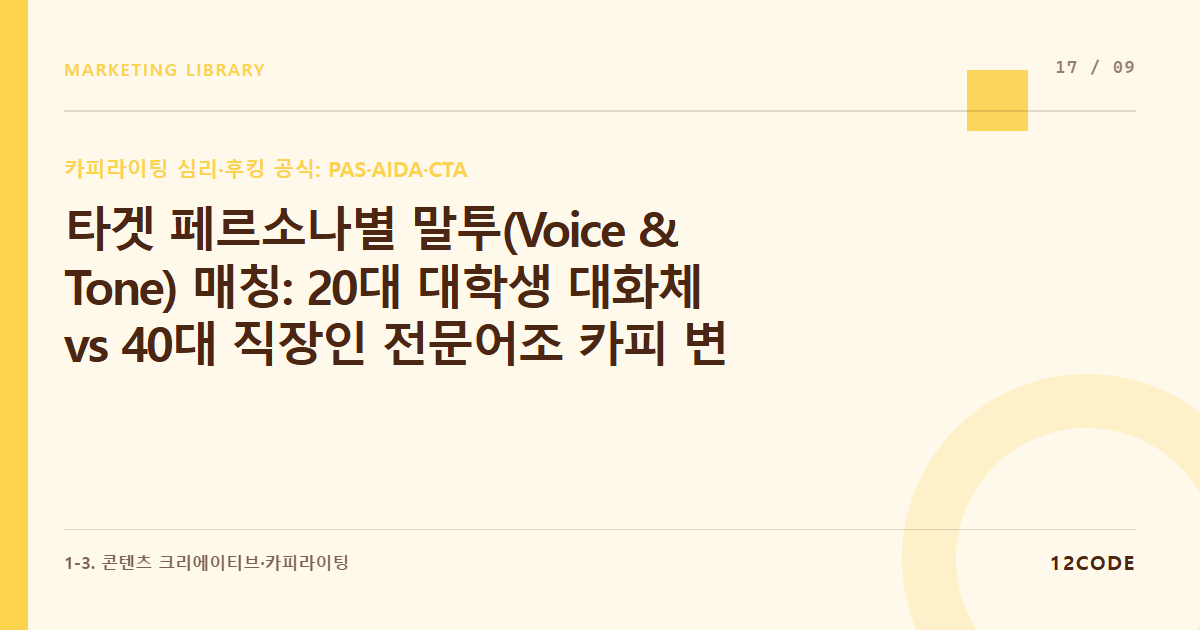 12code 라이브러리 아티클 표지. 타겟 페르소나별 말투(Voice & Tone) 매칭: 20대 대학생 대화체 vs 40대 직장인 전문어조 카피 변경 실무