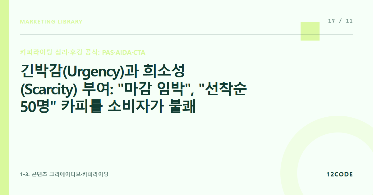 12code 라이브러리 아티클 표지. 긴박감(Urgency)과 희소성(Scarcity) 부여: "마감 임박", "선착순 50명" 카피를 소비자가 불쾌하지 않게 녹여내는 기술