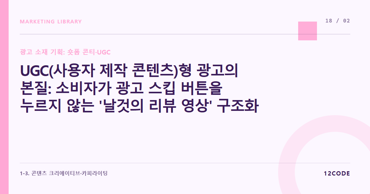 12code 라이브러리 아티클 표지. UGC(사용자 제작 콘텐츠)형 광고의 본질: 소비자가 광고 스킵 버튼을 누르지 않는 '날것의 리뷰 영상' 구조화