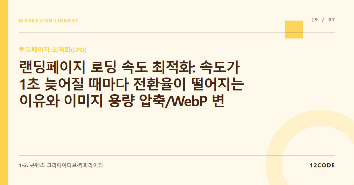 12code 라이브러리 아티클 표지. 랜딩페이지 로딩 속도 최적화: 속도가 1초 늦어질 때마다 전환율이 떨어지는 이유와 이미지 용량 압축/WebP 변환 실무