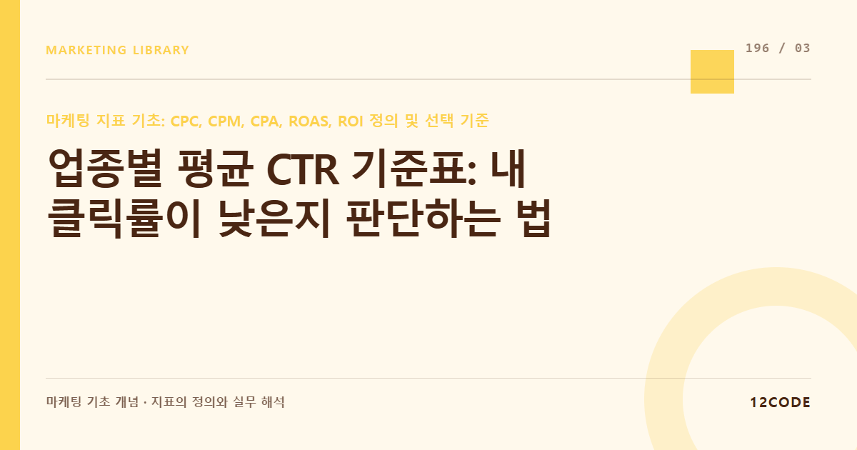 12code 라이브러리 아티클 표지. 업종별 평균 CTR 기준표: 내 클릭률이 낮은지 판단하는 법