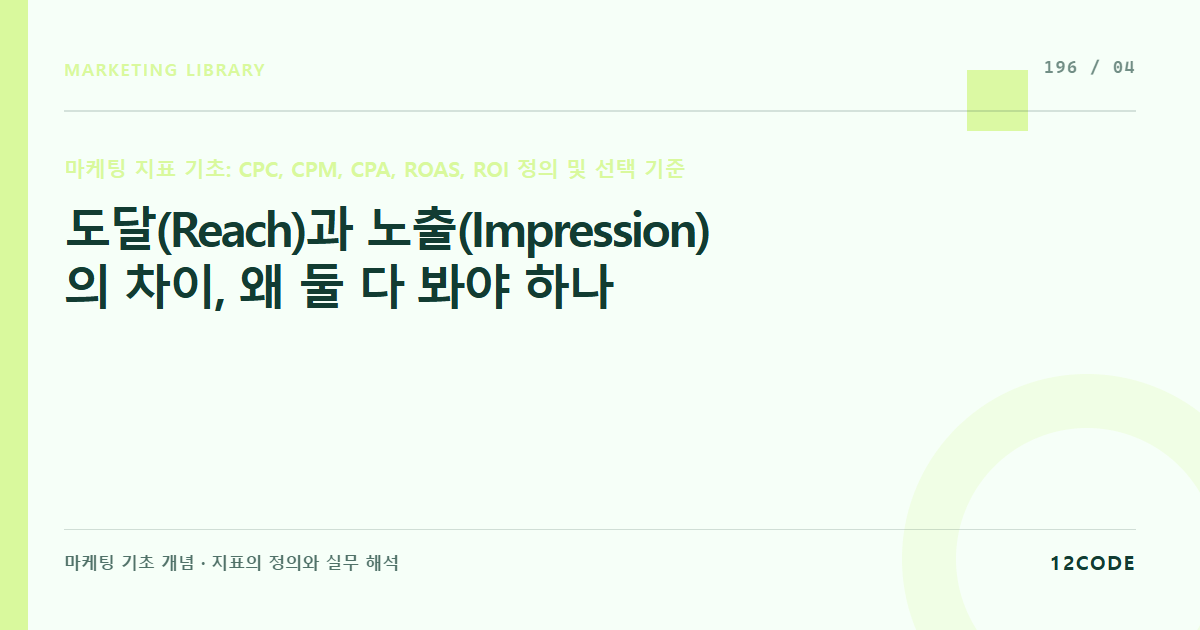 12code 라이브러리 아티클 표지. 도달(Reach)과 노출(Impression)의 차이, 왜 둘 다 봐야 하나