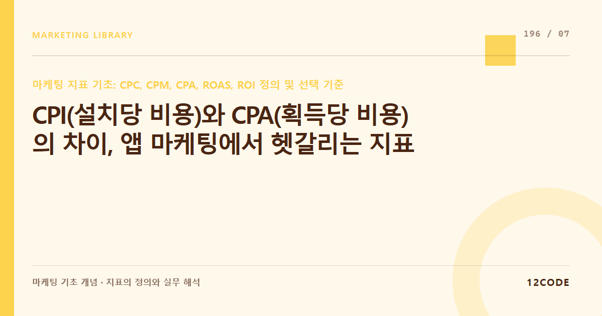 12code 라이브러리 아티클 표지. CPI(설치당 비용)와 CPA(획득당 비용)의 차이, 앱 마케팅에서 헷갈리는 지표