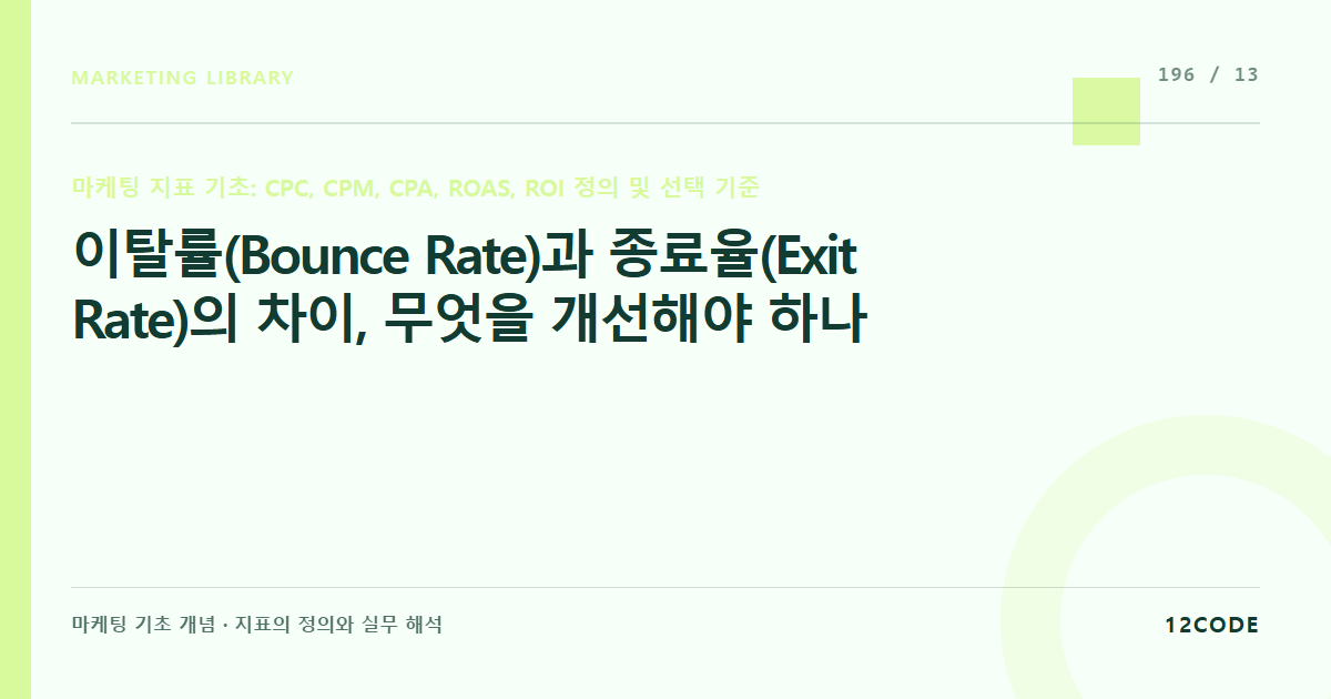 12code 라이브러리 아티클 표지. 이탈률(Bounce Rate)과 종료율(Exit Rate)의 차이, 무엇을 개선해야 하나